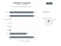 bases de datos del sector Integradores premium de domótica, audiovisuales y videoconferencia para residencias de alto standing, hoteles y oficinas