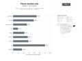 bases de datos del sector Plataforma educativa de fibras textiles, hilos, tejidos y tecnologías inteligentes para profesionales y estudiantes