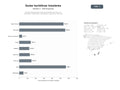 bases de datos del sector Portales web de guías turísticas integrales para islas, con información, alojamiento, actividades y reservas de vehículos