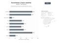 bases de datos del sector Operadores de excursiones y tours multidisciplinares en Canarias, incluyendo actividades acuáticas, terrestres y observación de fauna