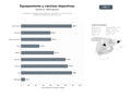 bases de datos del sector Proveedores integrales de equipamiento, pavimentos y construcción de instalaciones deportivas y áreas de ocio