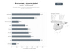 bases de datos del sector Marketplace global de artesanías y joyería artesanal para decoración del hogar y moda tradicional