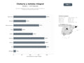 bases de datos del sector Servicios integrales de compra, recogida y reciclaje de chatarra y metales para industrias y particulares