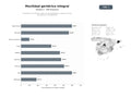 bases de datos del sector Proveedores de sillas de ruedas, camas hospitalarias y ayudas técnicas para geriatría y rehabilitación