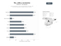 bases de datos del sector Empresas dedicadas a la venta y distribución de tés, infusiones, cafés y accesorios relacionados, incluyendo bubble tea y matcha