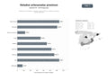 bases de datos del sector Productores de helados, sorbetes y postres fríos con sabores naturales y venta mayorista