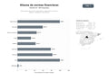 bases de datos del sector Alianza global de normas, capacitación y supervisión en finanzas públicas, monetarias y de consumo