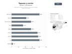bases de datos del sector Especialistas en tapones y derivados de corcho para enología, construcción y diseño