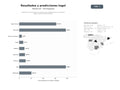 bases de datos del sector Plataforma de resultados en tiempo real y predicciones para loterías Togel y sorteos internacionales