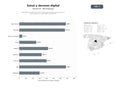 bases de datos del sector Red digital de pólizas de salud, odontología y protección de decesos para residentes, expatriados y estudiantes