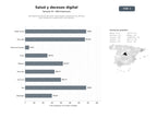 bases de datos del sector Red digital de pólizas de salud, odontología y protección de decesos para residentes, expatriados y estudiantes