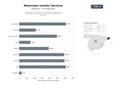 bases de datos del sector Proveedores de materiales textiles técnicos, sostenibles y especializados en aplicaciones industriales, deportivas y de protección
