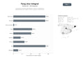 bases de datos del sector Consultoría y formación especializada en Feng Shui, geobiología y biohabitabilidad para hogares, oficinas y proyectos arquitectónicos