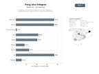 bases de datos del sector Consultoría y formación especializada en Feng Shui, geobiología y biohabitabilidad para hogares, oficinas y proyectos arquitectónicos