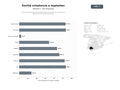 bases de datos del sector Clínicas dentales de Sevilla especializadas en ortodoncia, implantes y estética dental de alta tecnología