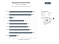 bases de datos del sector Proveedores globales de equipos láser industriales para corte, soldadura, marcado y limpieza de metales y materiales diversos