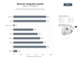bases de datos del sector Red de despachos notariales especializados en actos públicos, testamentos, herencias y constitución de sociedades en toda España