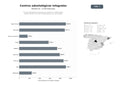 bases de datos del sector Centros odontológicos integrales con ortodoncia, implantología, estética dental y servicios multidisciplinares en toda España