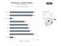 bases de datos del sector Escuelas y centros Montessori y Waldorf que ofrecen educación infantil y primaria con pedagogías activas