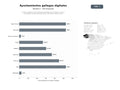 bases de datos del sector Portales digitales de ayuntamientos gallegos que integran servicios municipales, gestión administrativa y promoción turística local