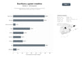 bases de datos del sector Formación especializada en escritura creativa, guionismo y producción audiovisual para autores, guionistas y narradores