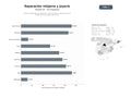 bases de datos del sector Talleres artesanales de reparación, restauración y mantenimiento de relojes de lujo y joyería tradicional