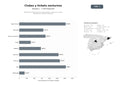 bases de datos del sector Plataforma integral de venta de entradas y reservas VIP para discotecas y eventos nocturnos