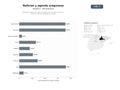 bases de datos del sector Plataforma regional de noticias, agenda cultural, guías turísticas y eventos locales para Zaragoza y Aragón