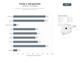 bases de datos del sector Distribuidores de caviar premium, esturión, trufas y foie gras para alta gastronomía y eventos de lujo