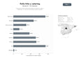 bases de datos del sector Cadenas de comida rápida especializadas en pollo frito, alitas y sándwiches, con servicios de catering y tarjetas de regalo