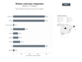 bases de datos del sector Plataformas digitales de contenido cultural que combinan podcasts, artículos, revistas y cobertura de eventos artísticos y científicos