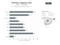 bases de datos del sector Comercio mayorista y retail de perfumes, colonias, fragancias y ambientadores para tiendas y consumidores