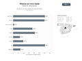 bases de datos del sector Servicios de música en vivo para bodas, eventos sociales y corporativos, con bandas, cuartetos y espectáculos temáticos personalizados