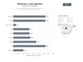 bases de datos del sector Plataforma de maestrías, MBA y programas de posgrado online y presencial para profesionales y empresas