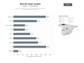 bases de datos del sector Plataforma nacional de reservas y gestión de casas y apartamentos rurales para turismo de naturaleza