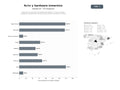 bases de datos del sector Desarrollo de soluciones de realidad aumentada y virtual, hardware inteligente y experiencias inmersivas para marcas, educación y eventos