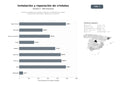 bases de datos del sector Servicios completos de montaje, sustitución y reparación de cristales y vidrios para automoción, residencias y comercios