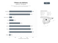 bases de datos del sector Restaurantes chinos con servicio de entrega a domicilio, menús familiares y opciones de sushi en toda España