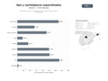 bases de datos del sector Red de APIs de datos y marketplaces para coleccionistas, finanzas y criptomonedas