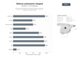 bases de datos del sector Red nacional de talleres multimarca especializados en reparación, mantenimiento y diagnóstico integral de vehículos, incluyendo neumáticos y venta de ocasión