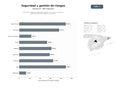 bases de datos del sector Consultoría integral de seguridad, gestión de riesgos y formación especializada para industrias y eventos