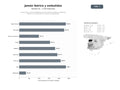 bases de datos del sector Productores y comercializadores de jamón ibérico, paletas y embutidos ibéricos con venta online y servicio de deshuesado