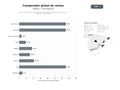 bases de datos del sector Motor de búsqueda y comparación de rentas de automóviles, furgonetas y seguros a nivel global