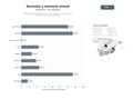 bases de datos del sector Plataforma digital de devoción y memoria católica con velas virtuales, oraciones y gestión de procesiones
