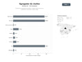 bases de datos del sector Plataforma de agregación de ofertas, cupones y descuentos para productos de electrónica, moda y hogar