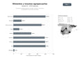bases de datos del sector Distribución integral de piensos, forrajes, semillas y fertilizantes para ganadería y agricultura sostenible