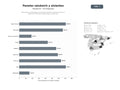 bases de datos del sector Fabricantes y distribuidores de paneles sándwich, paneles aislantes y sistemas de fachada metálica para construcción