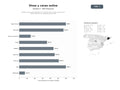 bases de datos del sector Tiendas online especializadas en venta de vinos, cavas, espumosos y licores premium con experiencias de cata