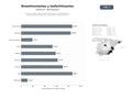bases de datos del sector Soluciones biotecnológicas de bioestimulantes, biofertilizantes y biopesticidas para agricultura sostenible y mejora del suelo