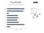 bases de datos del sector Academias y centros en enseñanza, entrenamiento y competición de tenis y pádel, incluyendo camps de verano, torneos y alojamiento
